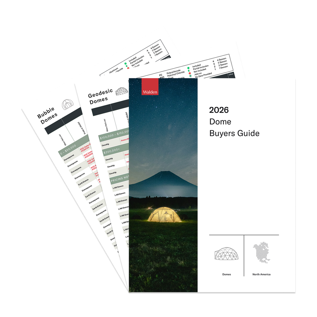 2026 Dome Buyers Guide