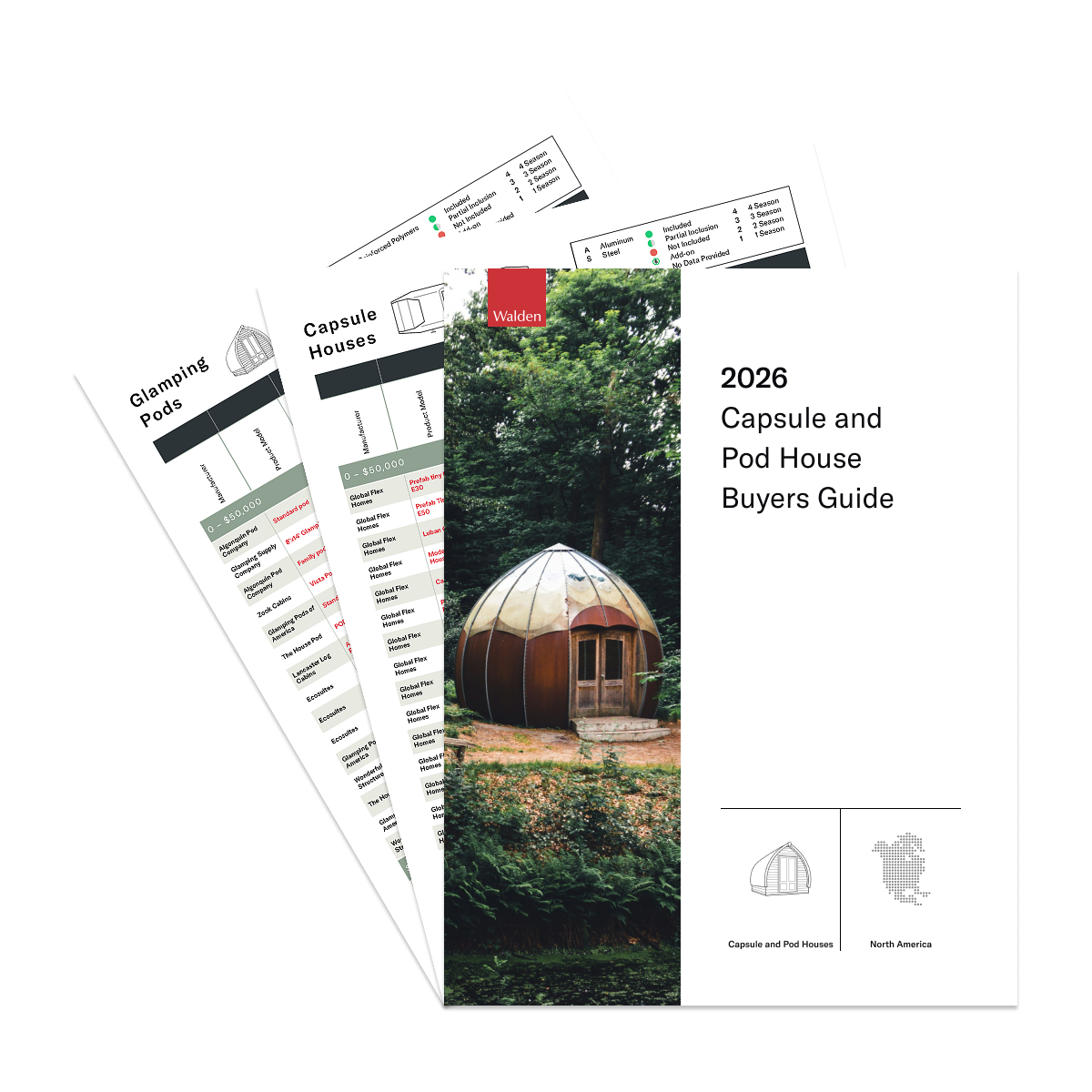 2026 Capsule and Pod House Buyers Guide