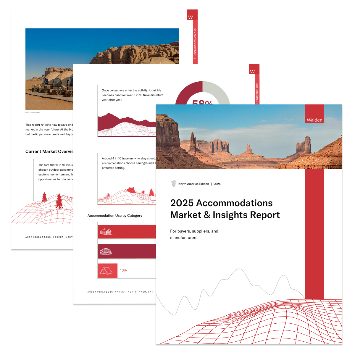 2025 Accommodations Market & Insights Report