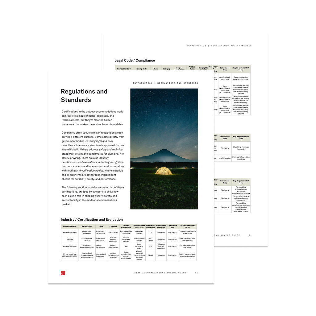 2025 Container Home Buyers Guide