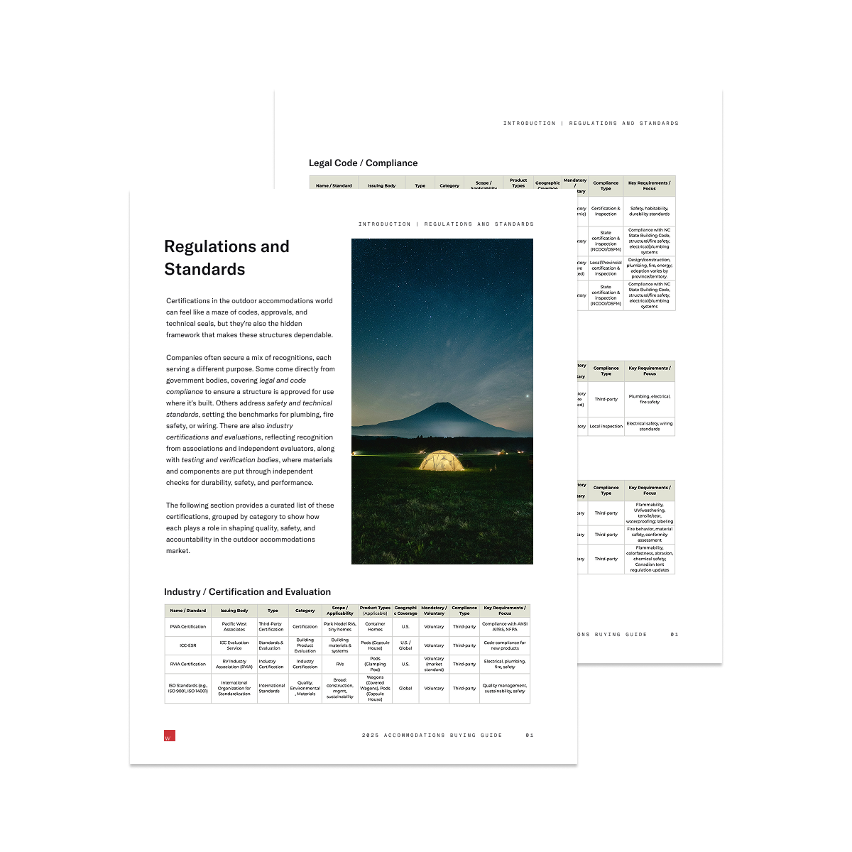 2025 Container Home Buyers Guide