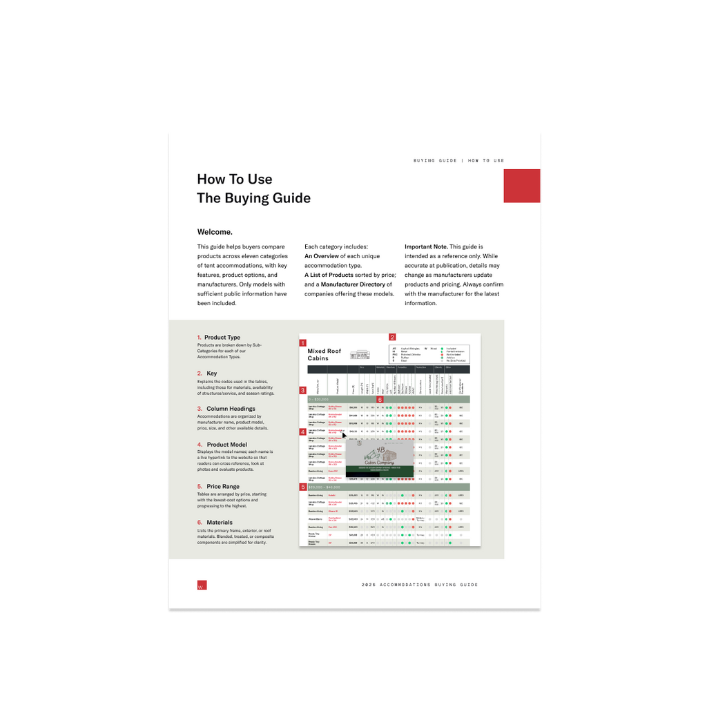 2026 Park Model RV Buyers Guide
