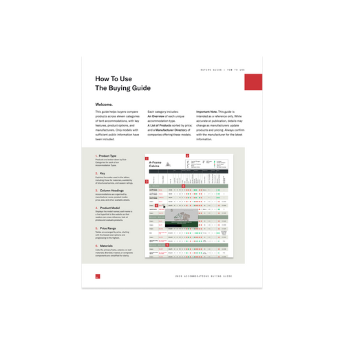 2026 A-Frame Buyers Guide