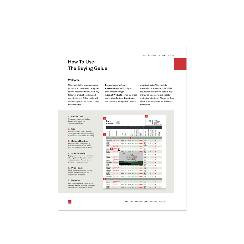 2026 Barn Cabins Buyers Guide