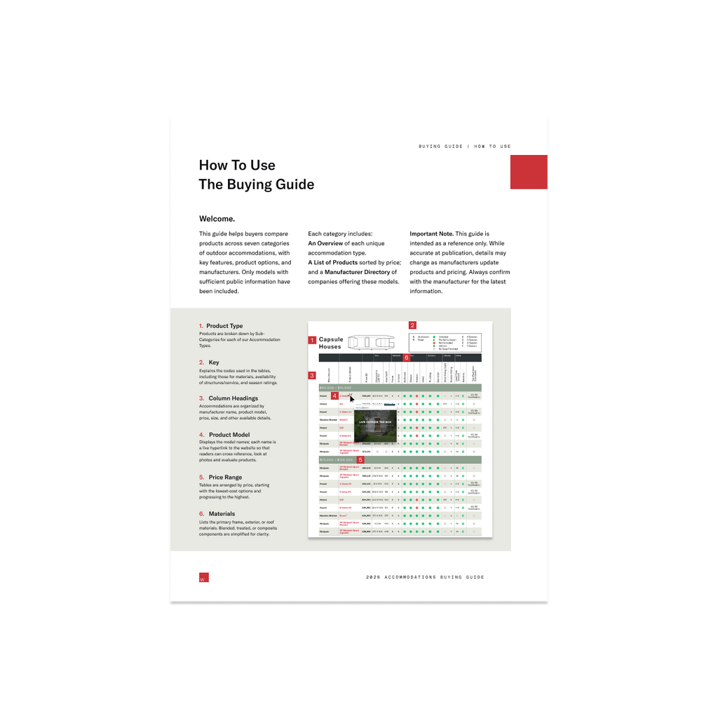 2026 Capsule and Pod House Buyers Guide