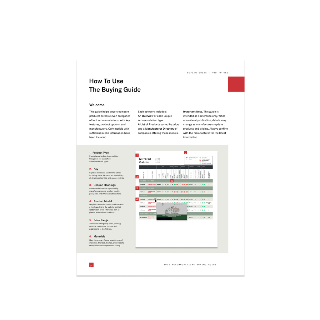 2026 Mirrored Cabins Buyers Guide