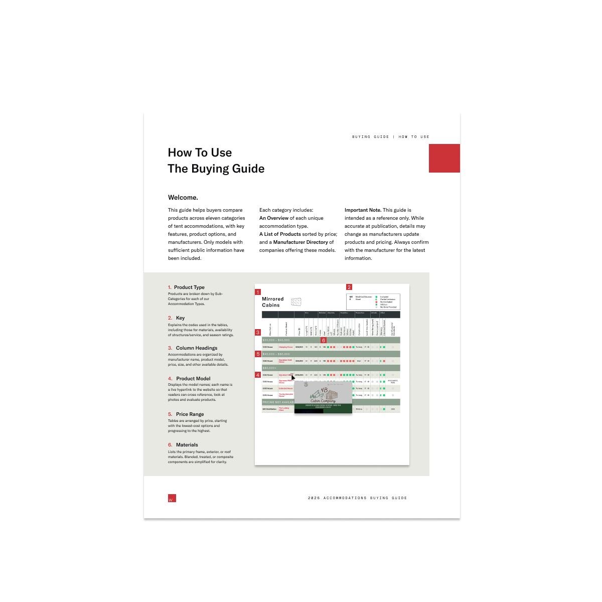 2026 Mirrored Cabins Buyers Guide