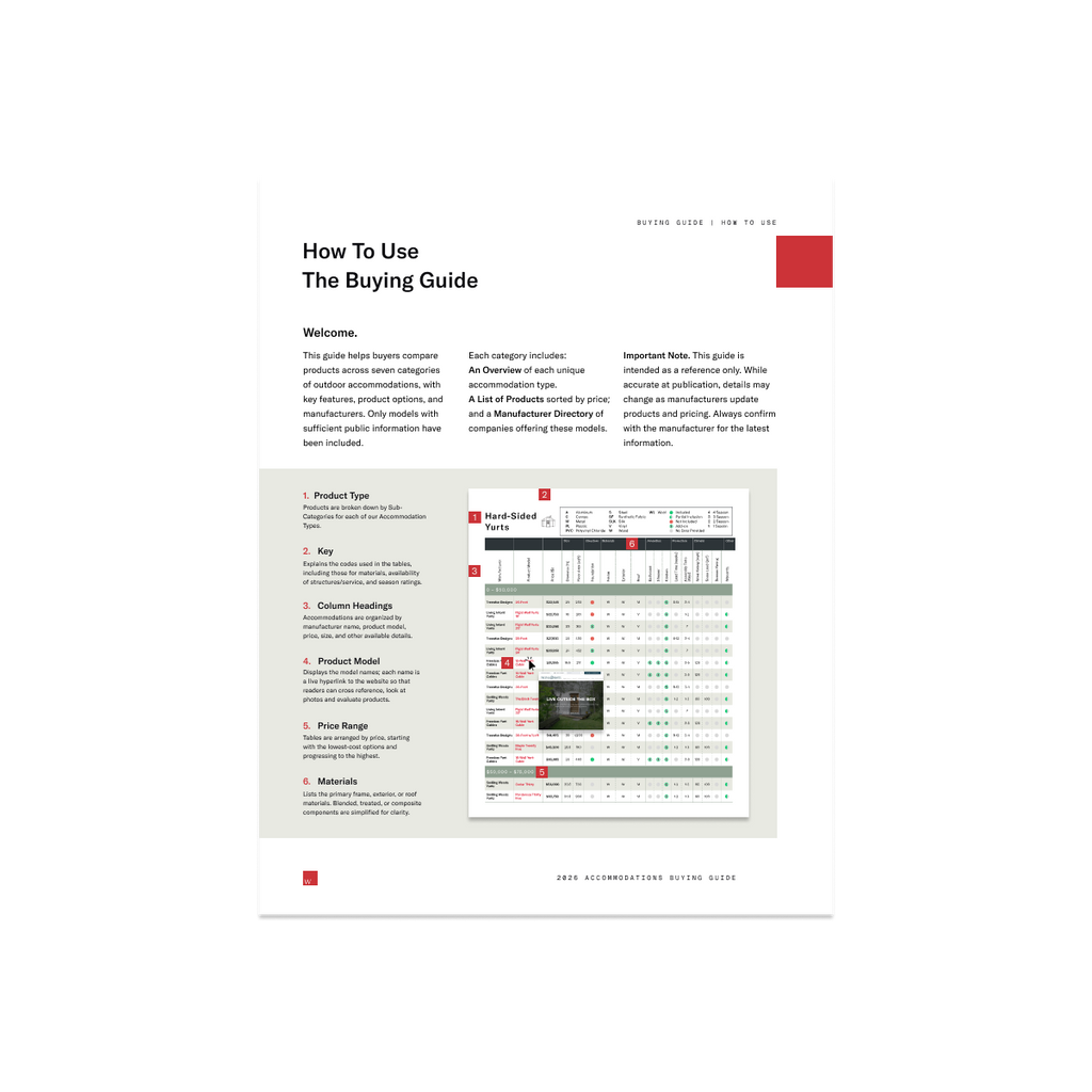 2026 Yurt Buyers Guide