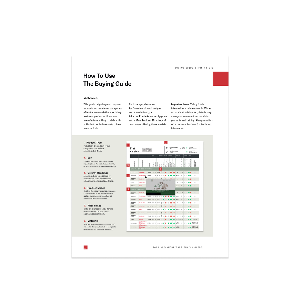 2026 Accessory Dwelling Unit Buyers Guide