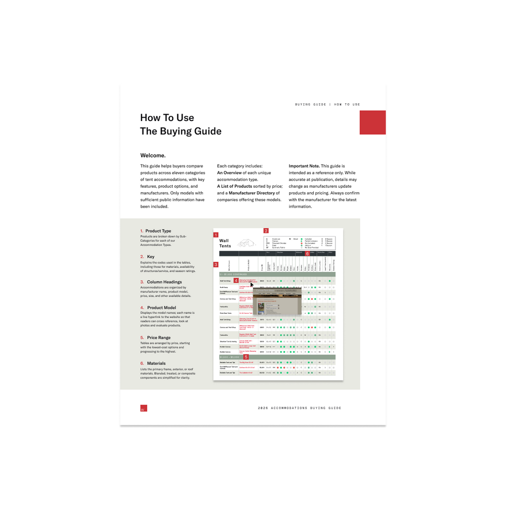 2026 Wall Tents Buyers Guide