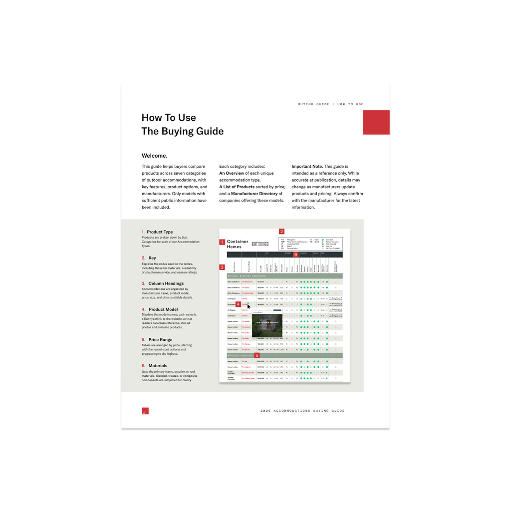 2026 Container Home Buyers Guide