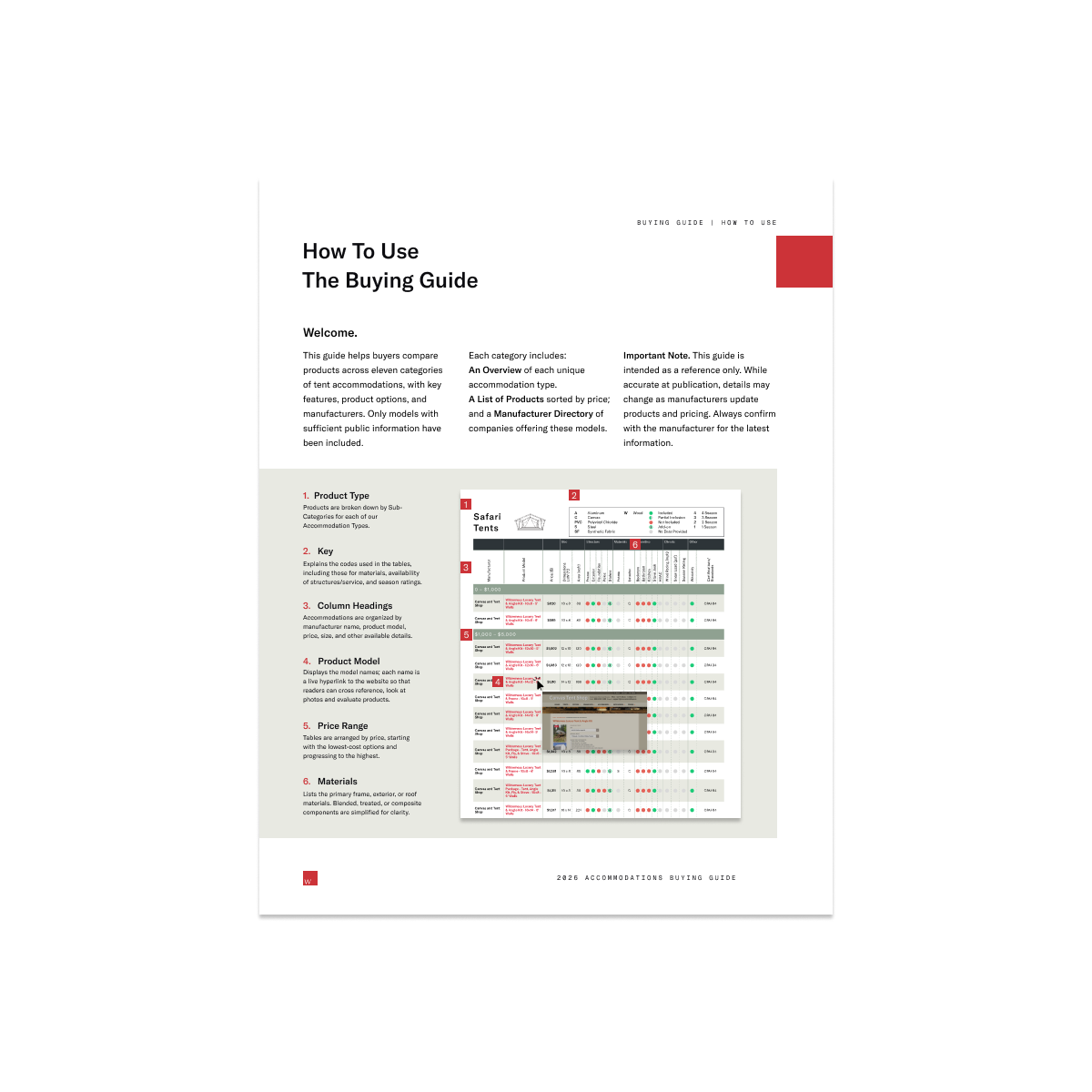 2026 Safari Tent Buyers Guide