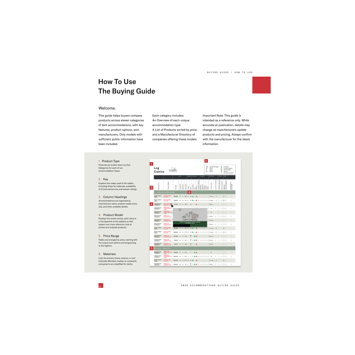 2025 Cabin Accommodations Guide