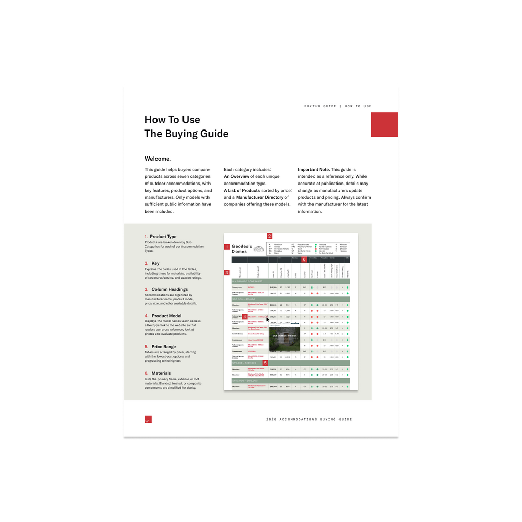 2026 Unique Accommodations Guide