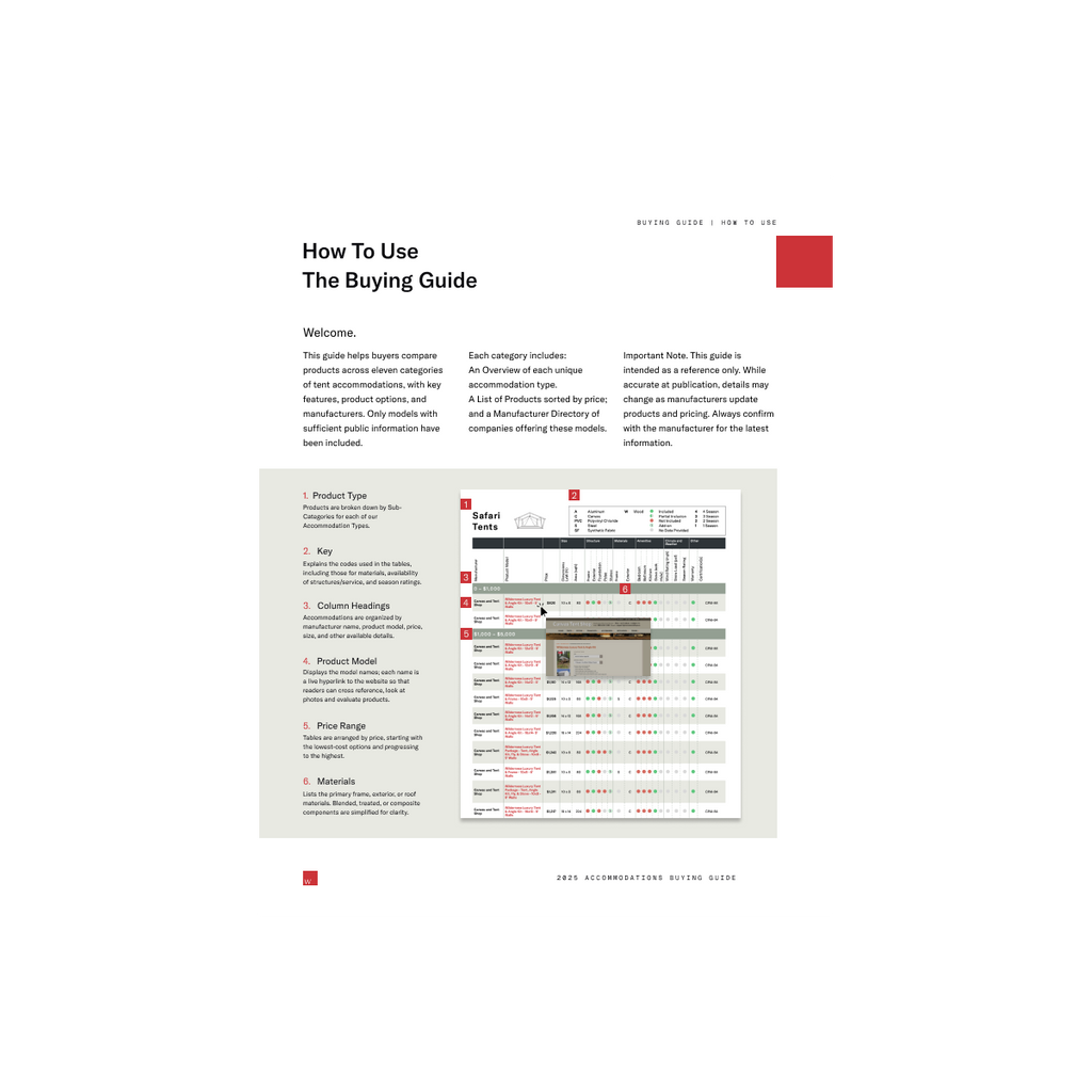 2025 Tent Accommodations Guide
