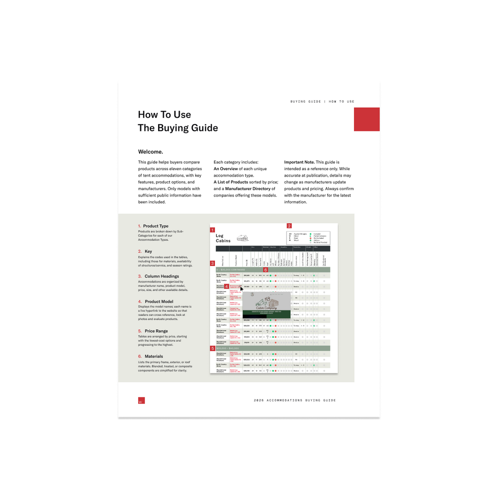 2026 Cabin Accommodations Guide