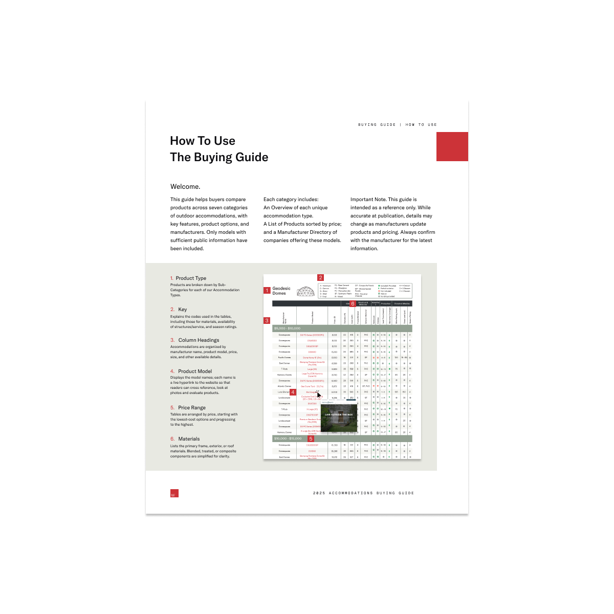 2025 Unique Accommodations Guide