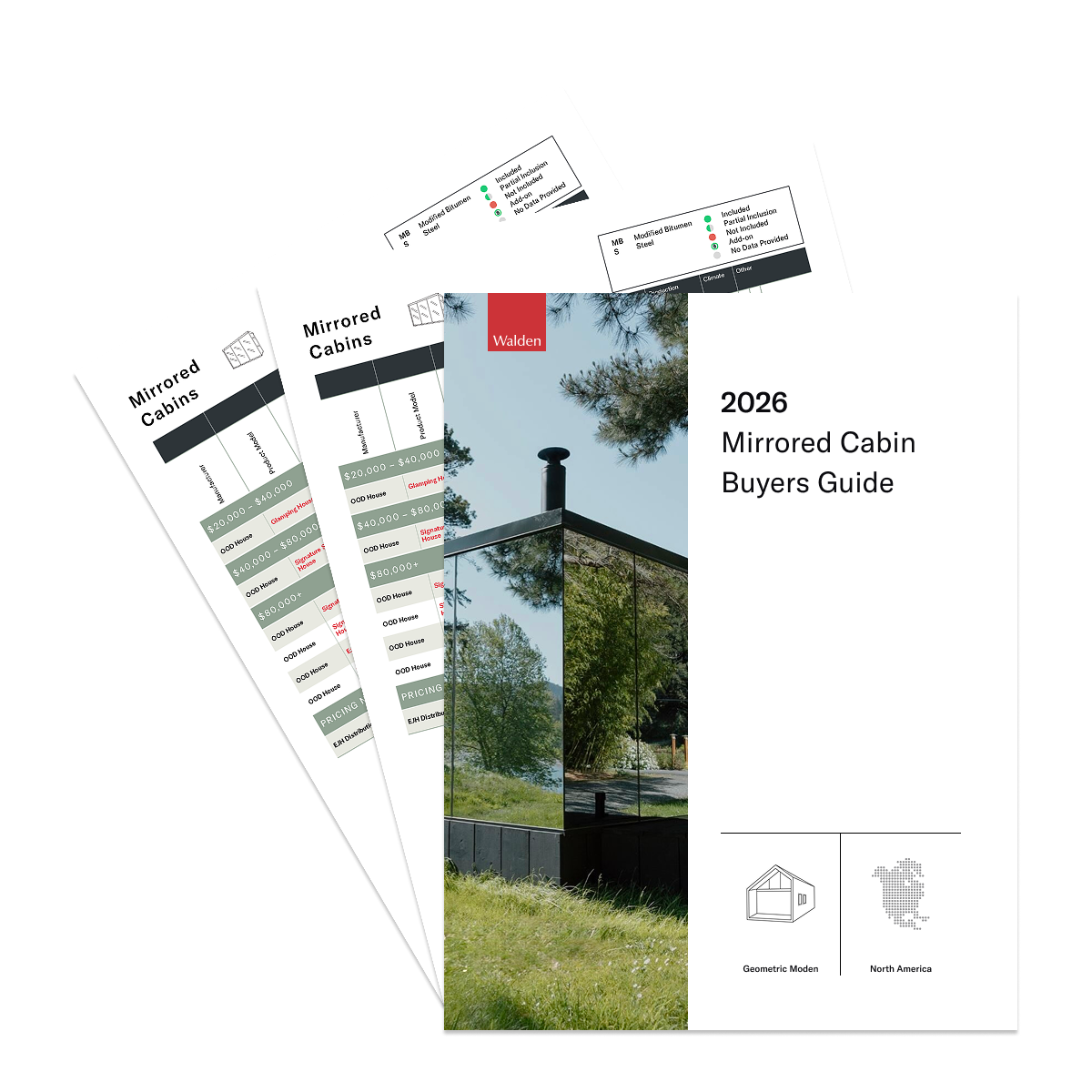 2026 Mirrored Cabins Buyers Guide