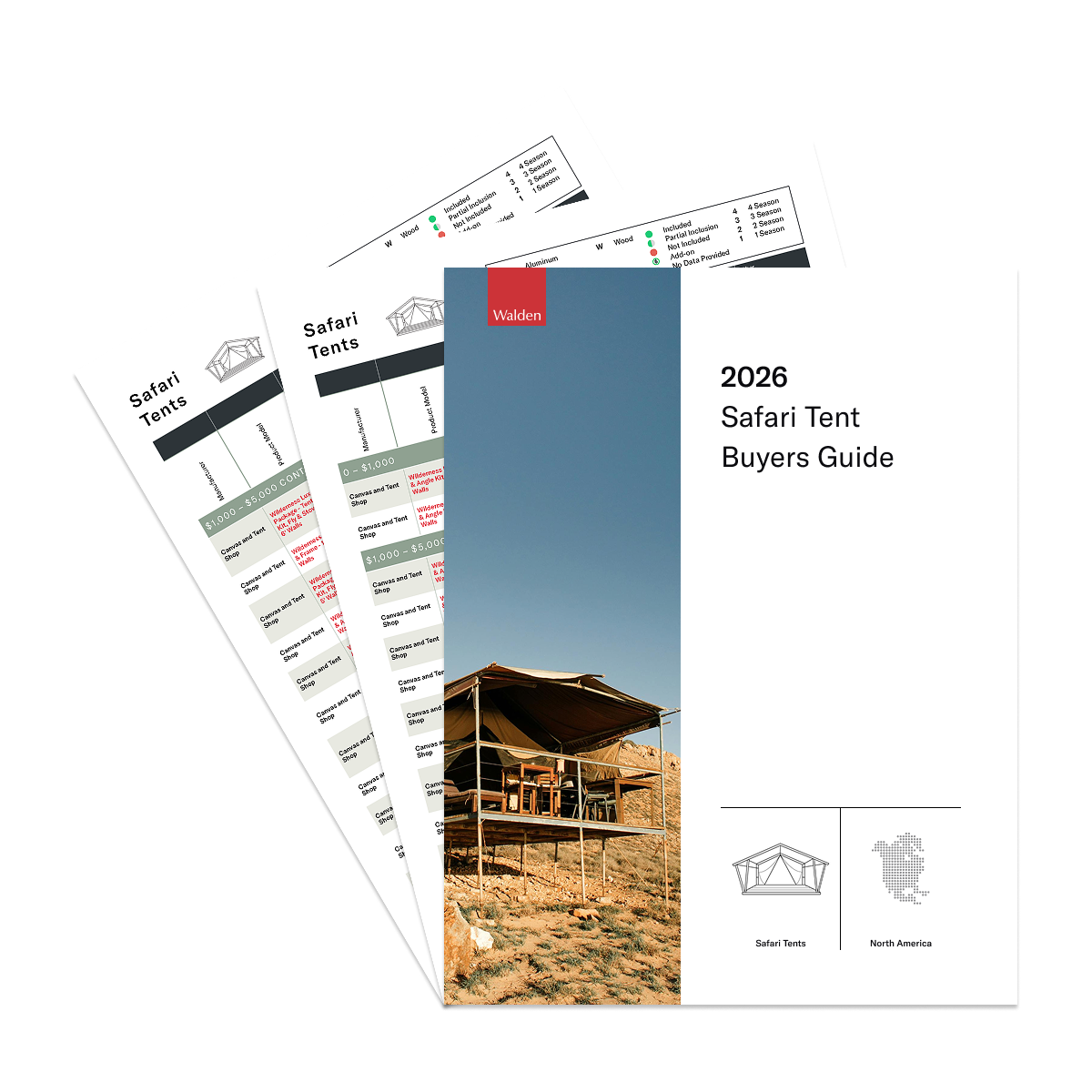 2026 Safari Tent Buyers Guide