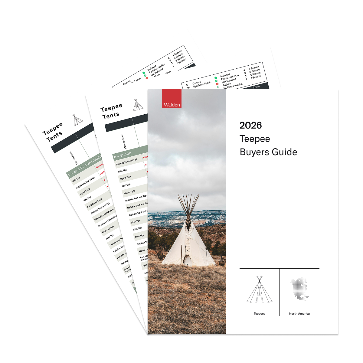 2026 Teepee Buyers Guide