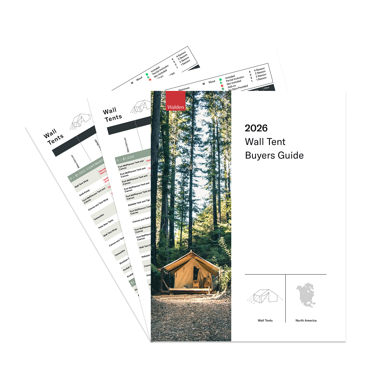2026 Wall Tents Buyers Guide