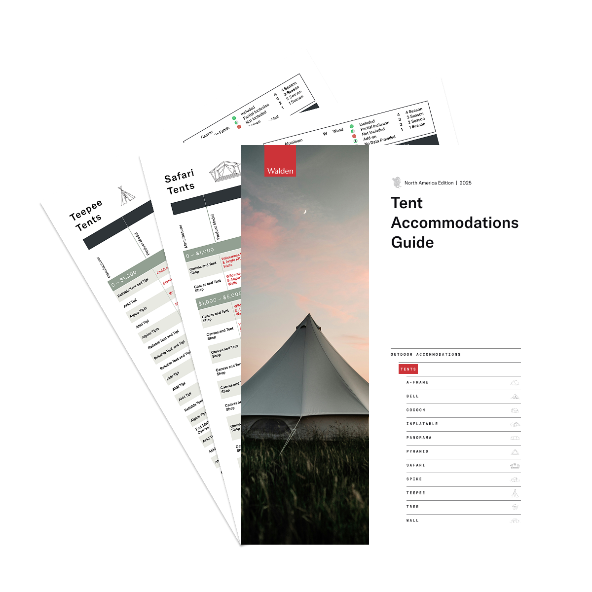 2025 Tent Accommodations Guide