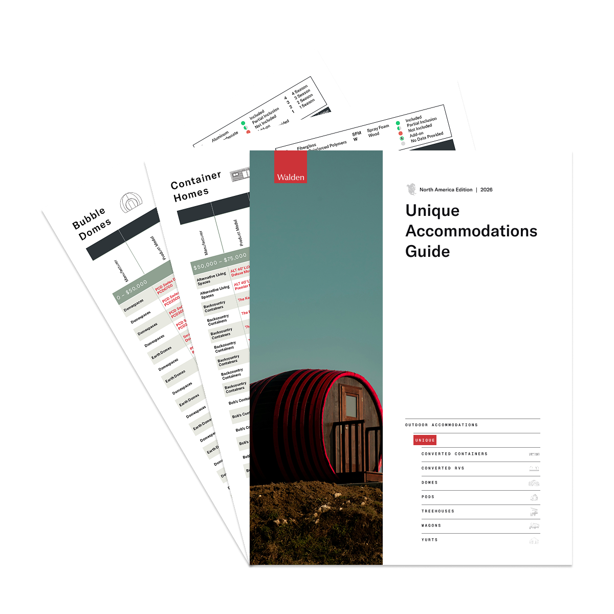 2026 Unique Accommodations Guide