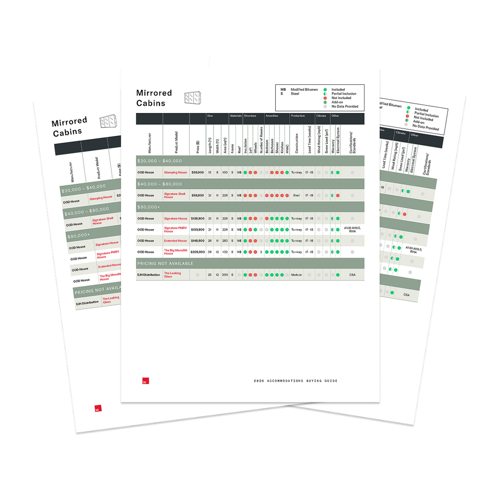 2026 Mirrored Cabins Buyers Guide