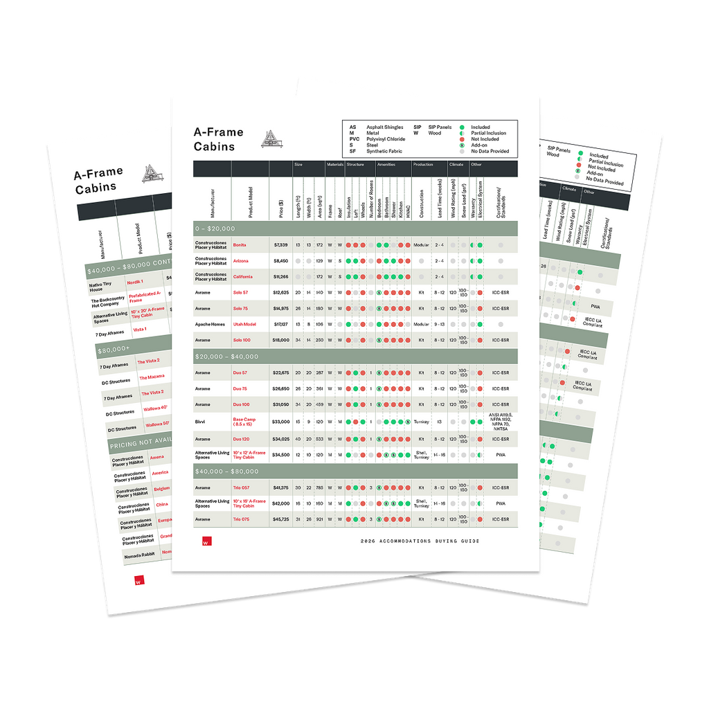 2026 A-Frame Buyers Guide