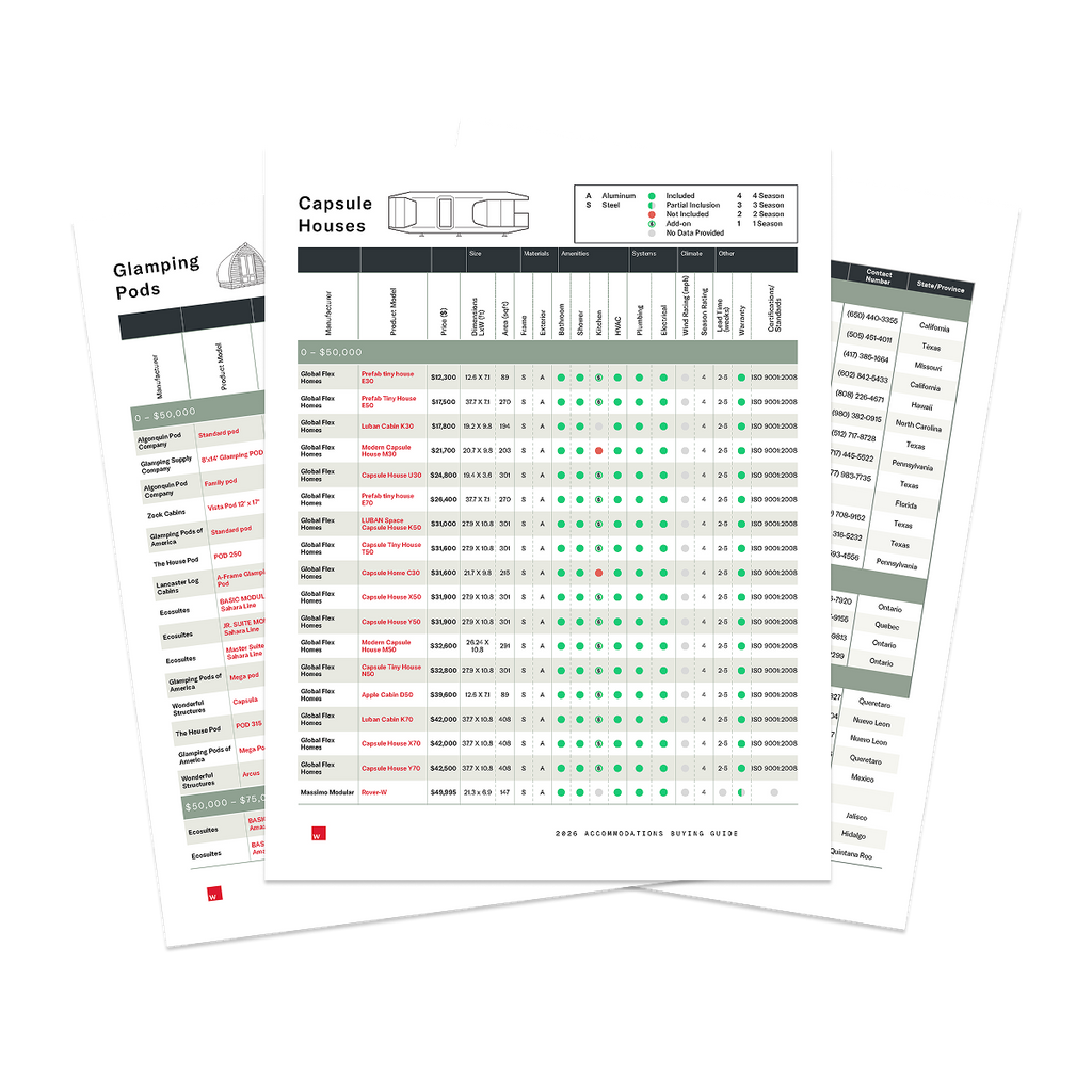 2026 Capsule and Pod House Buyers Guide